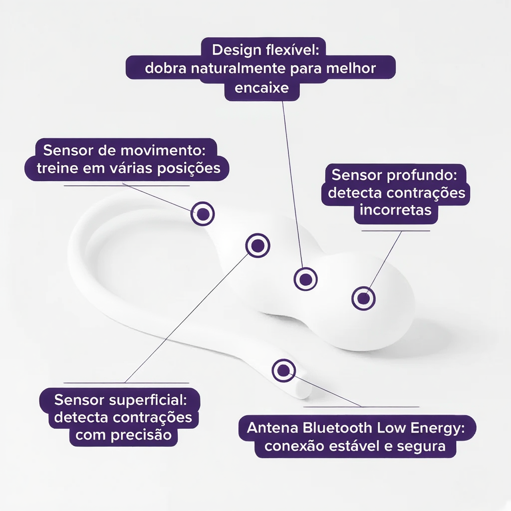 Alova Care+ Pro — Ativador Pélvico Inteligente